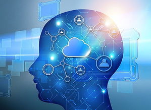 人工智能時代安防企業深度挖掘AI算法價值與互聯網銷售融合之道